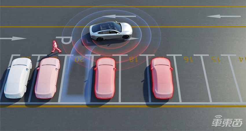 单芯片拿下行泊一体！黑芝麻智能助力东风开卷智驾