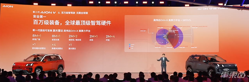 不到20万就能买到激光雷达车型！埃安V正式上市，能实现无图领航辅助驾驶