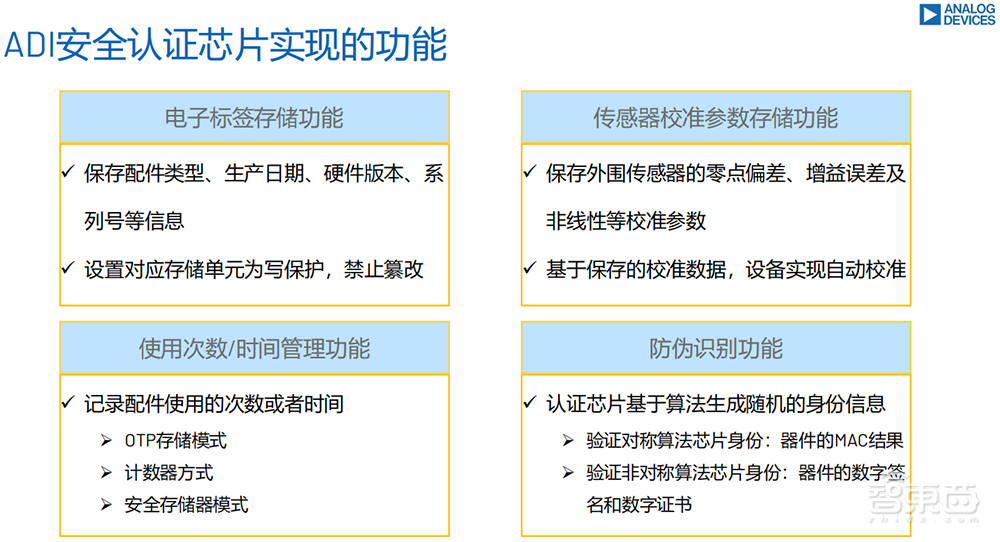 破解医疗健康落地难点，芯片巨头拿出独家锦囊