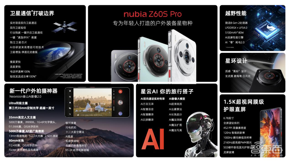 AI+双旗舰智能手机新品，努比亚Z60 Ultra和Z60S Pro发布