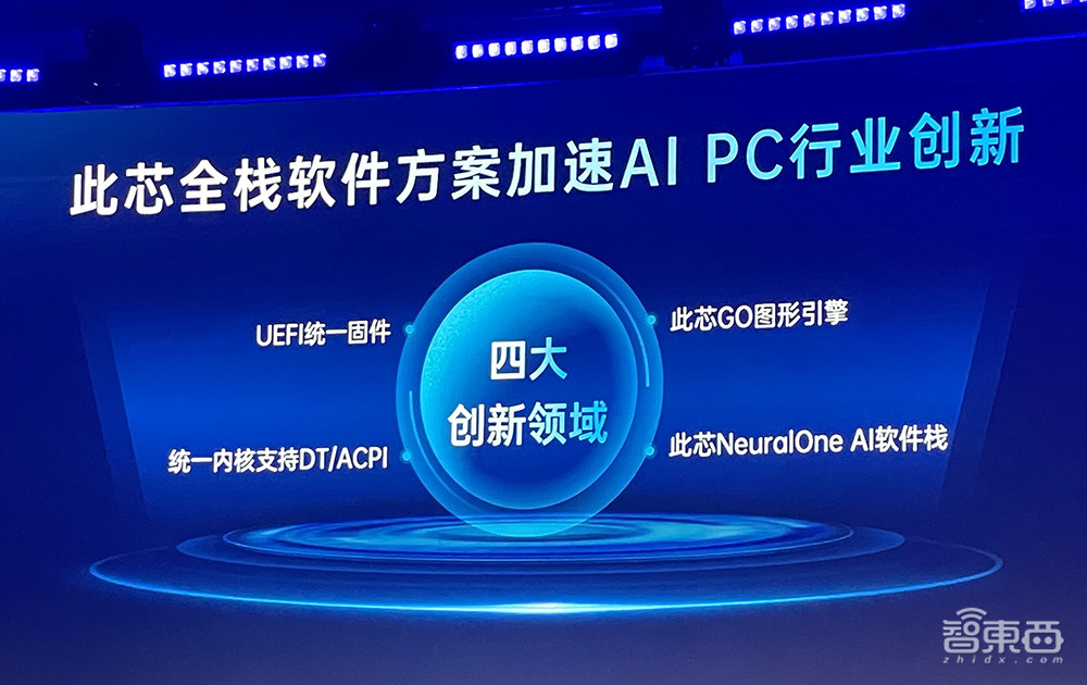 国产AI PC处理器来了！6nm制程，45TOPS算力，能跑百亿参数大模型