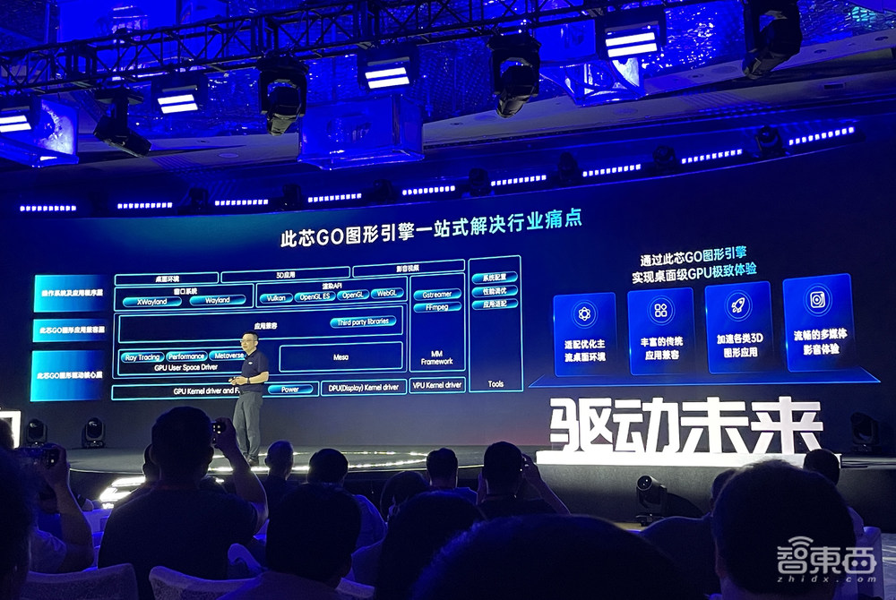 国产AI PC处理器来了！6nm制程，45TOPS算力，能跑百亿参数大模型