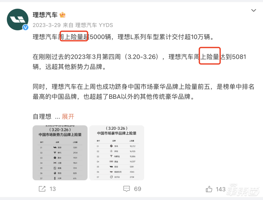 李斌何小鹏开炮，李想疑似回应！雷军看戏：不知道谁总发周榜