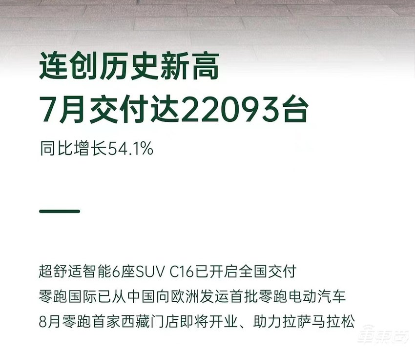 车企7月成绩单出炉！理想月销5万破纪录，零跑反超蔚来，小米8月冲击1.6万辆