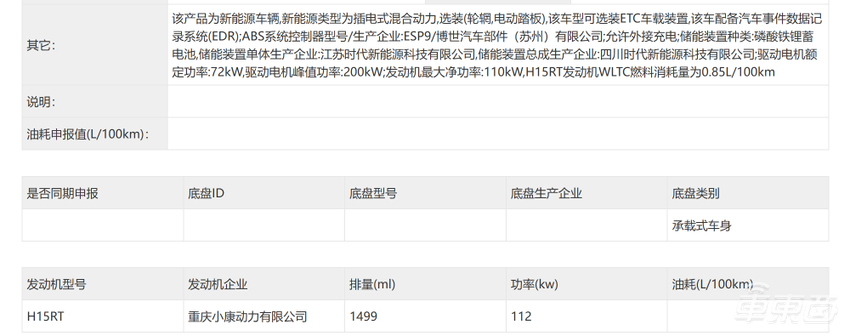 工信部“车展”来了！问界新M7 Pro领衔，宝骏超5米长轿车亮相