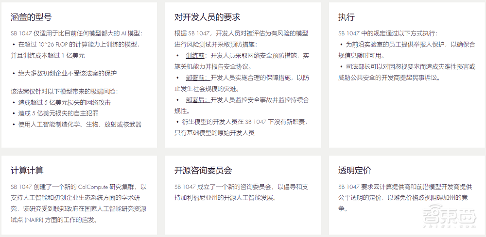 美国AI法案大削弱！AI圈炸锅，李飞飞公开谴责，国内AI企业关心的全在这了