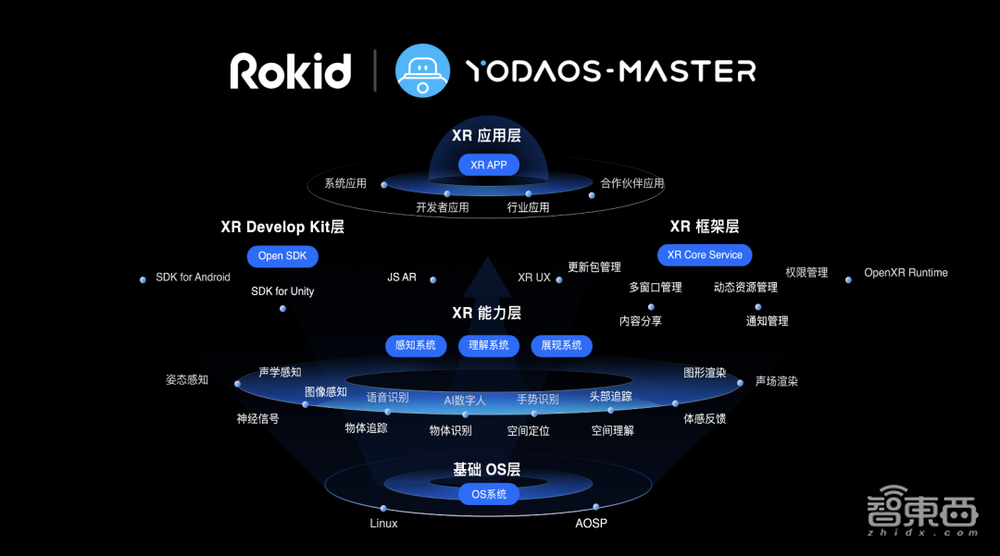 央视惊呼“神了”！空间计算+手机，会是移动影像的下一站吗？