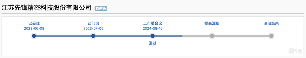 江苏半导体精密制造龙头IPO过会！落地7nm，今年收入或超10亿