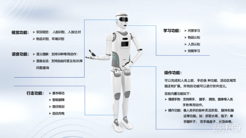 9月12日重磅开幕！2024服贸会热点前瞻，AI、机器人、算力玩家都来了