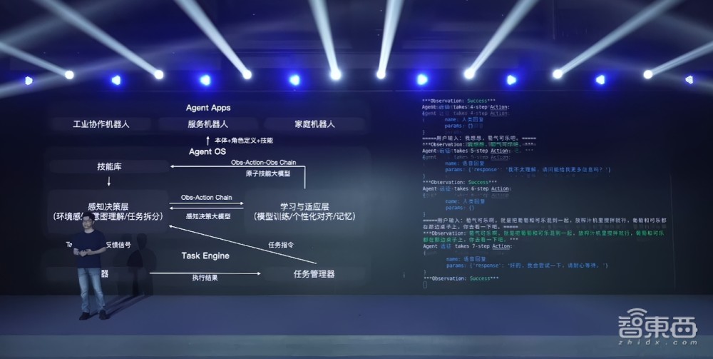 稚晖君人形机器人全家桶发布：穿针拧螺丝搓麻将，机器娃没满月就干活，开源大招杀疯了！