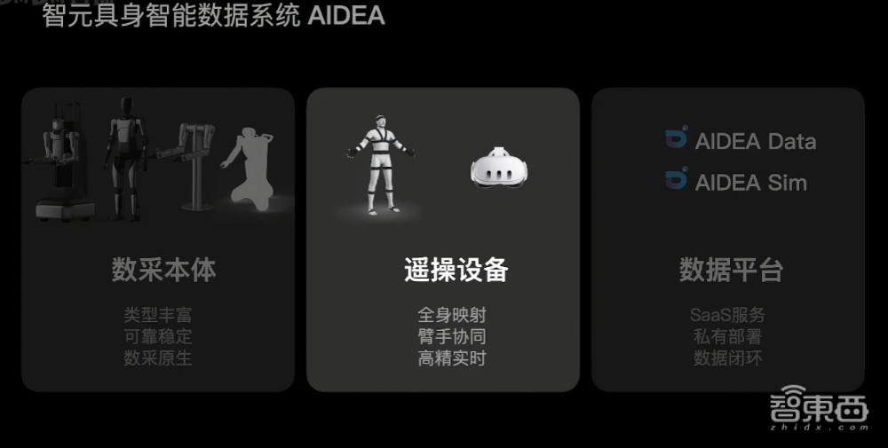 稚晖君人形机器人全家桶发布：穿针拧螺丝搓麻将，机器娃没满月就干活，开源大招杀疯了！