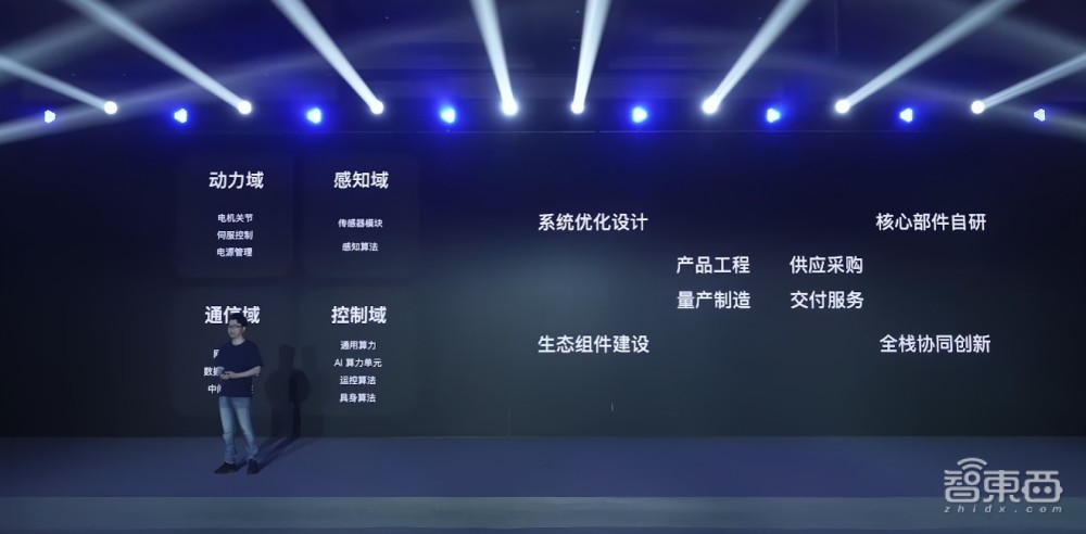 稚晖君人形机器人全家桶发布：穿针拧螺丝搓麻将，机器娃没满月就干活，开源大招杀疯了！