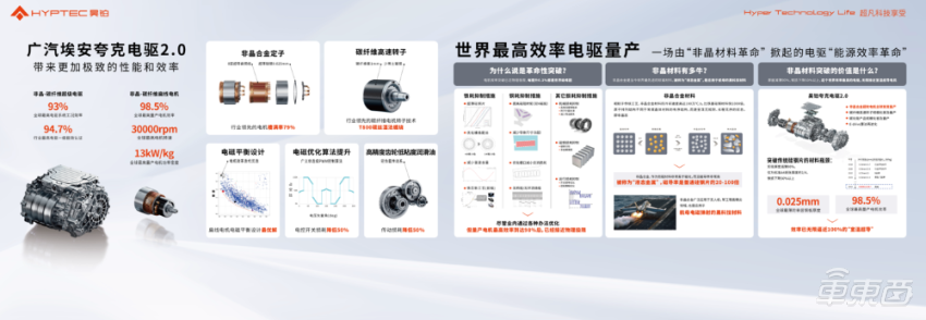 广汽埃安夸克电驱2.0量产下线，电机效率98.5%，转速可达30000rpm