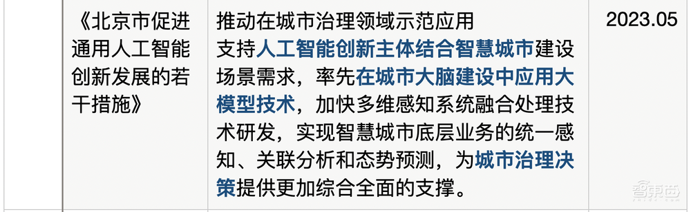 从AI城市体到千行百业，曙光跑出数字山河间的中国速度