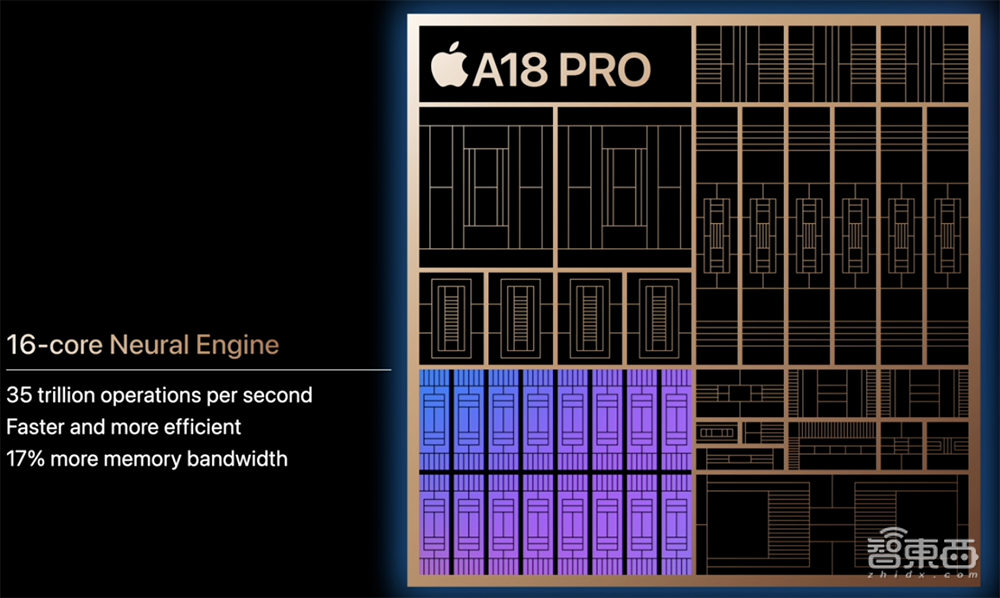 苹果深夜四颗芯片炸场！最强3nm问世，最便宜iPhone 16也能用