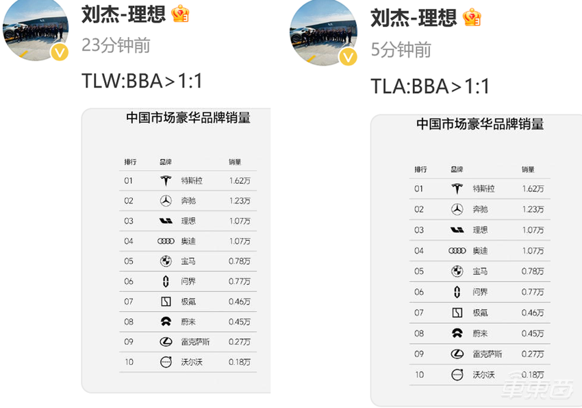 特斯拉理想问界反超BBA！豪华车市场变天了