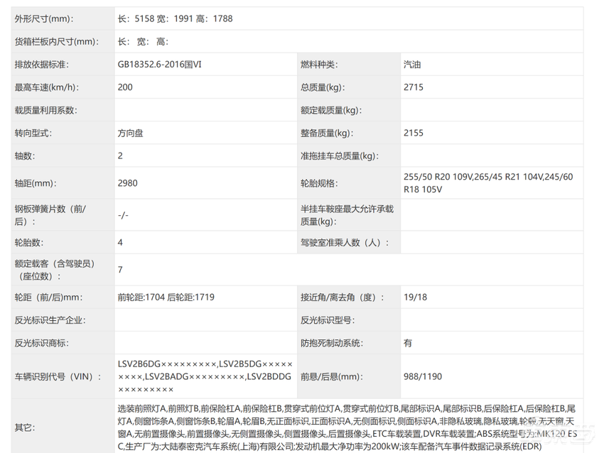工信部“车展”来了!小米SU7申报多种新轮圈,丰田上车激光雷达