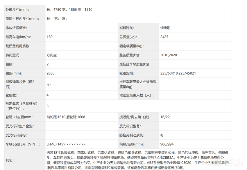工信部“车展”来了!小米SU7申报多种新轮圈,丰田上车激光雷达