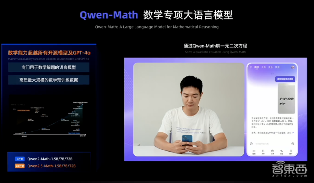 全球开源大模型新王！阿里Qwen2.5来了，性能跨量级超Llama3.1