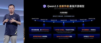 全球开源大模型新王！阿里Qwen2.5来了，性能跨量级超Llama3.1