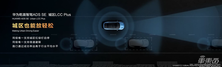 最便宜的“华为系”轿车开卖！搭载ADS SE，支持高速NOA与城区车道巡航辅助