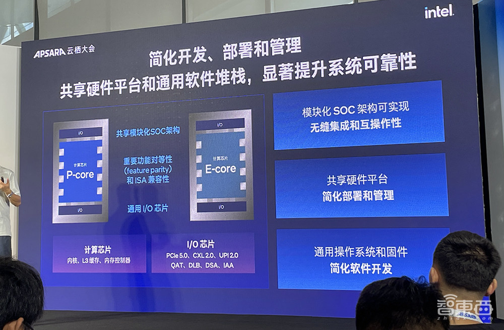 Intel 3工艺、128核心、支持CXL 2.0，英特尔至强6性能核亮点剧透：AI性能大增