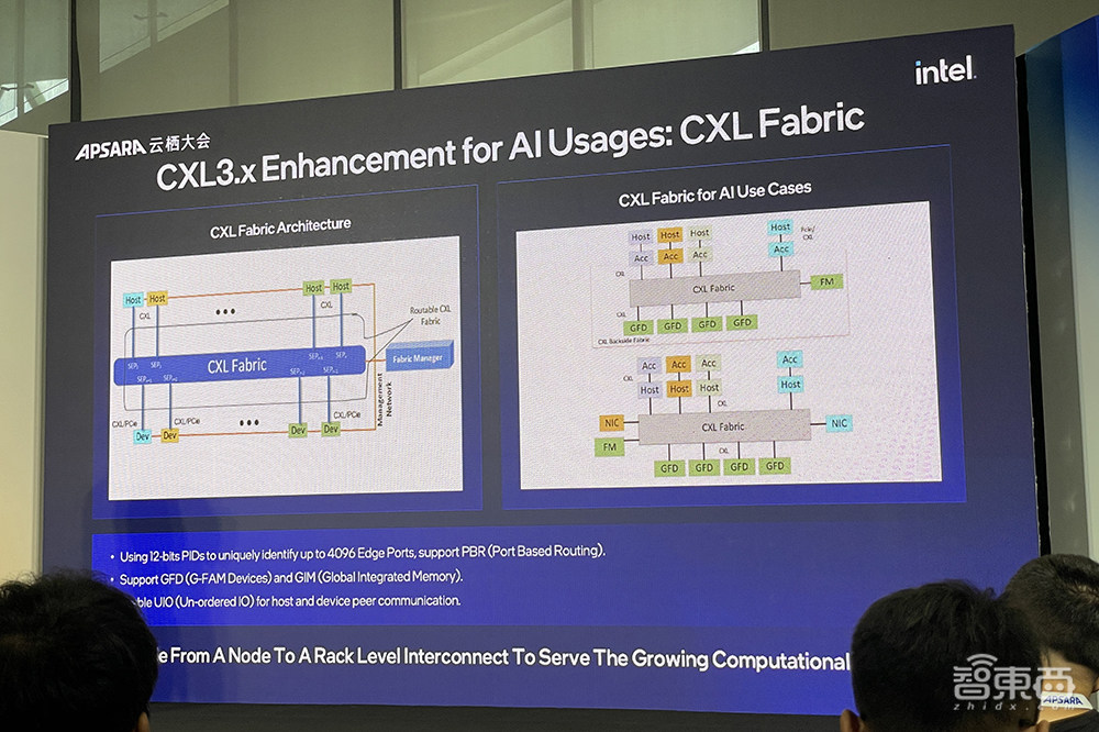 Intel 3工艺、128核心、支持CXL 2.0，英特尔至强6性能核亮点剧透：AI性能大增