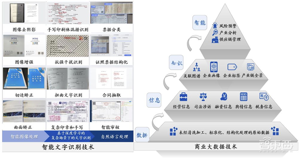 上海冲出一个百亿人工智能IPO！开盘大涨超80%