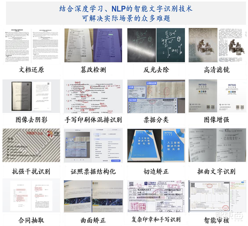 上海冲出一个百亿人工智能IPO！开盘大涨超80%