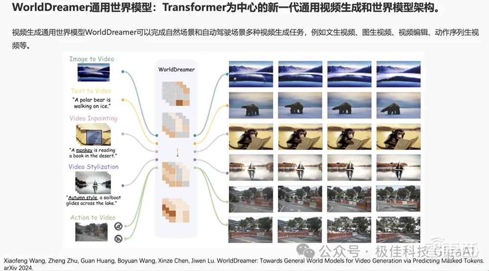 国内空间智能创企连获三轮融资，要将视频生成提升至4D世界模型