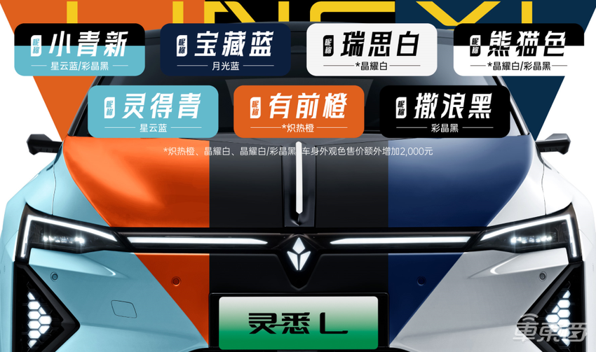 车里塞了6块屏!本田新电车12.98万开卖,加速发力年轻市场