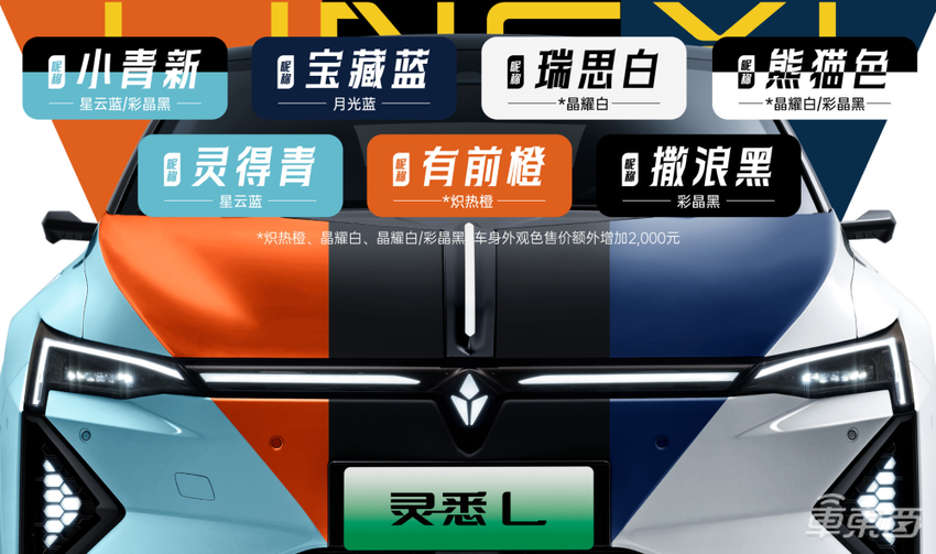 车里塞了6块屏！本田新电车12.98万开卖，加速发力年轻市场