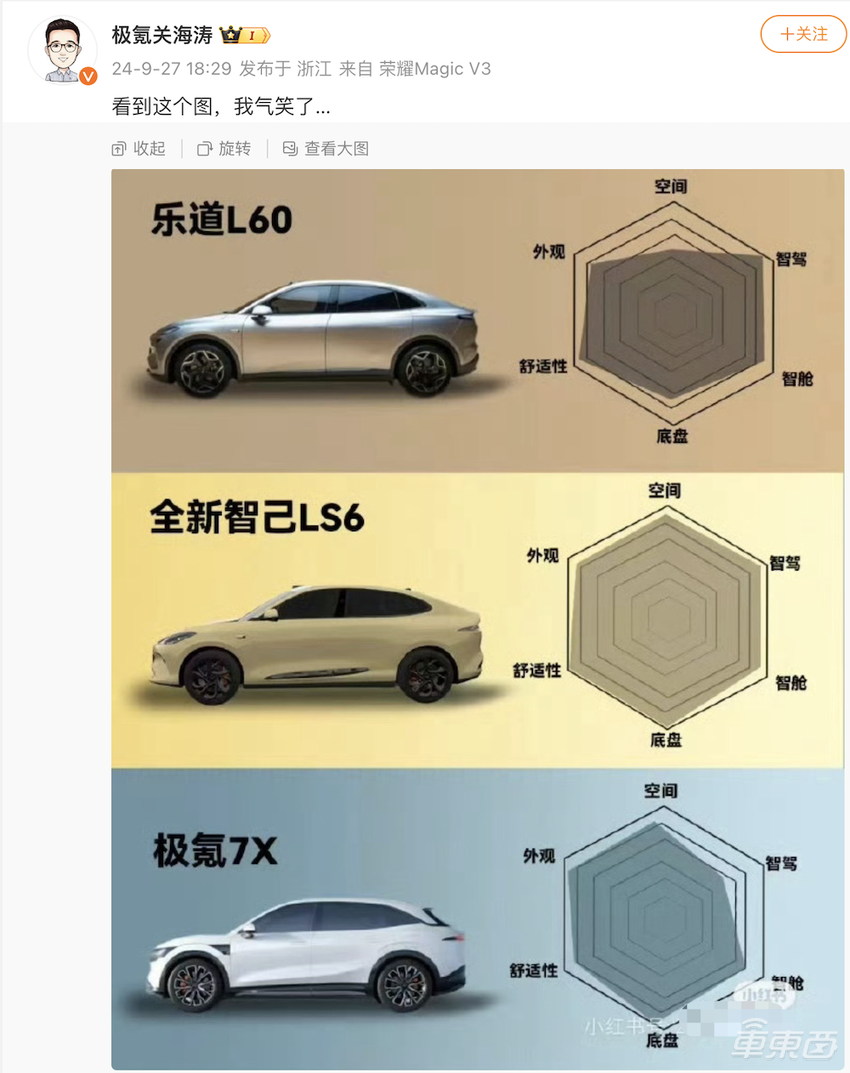 六大车企围殴Model Y！特斯拉还没吭声，自己先打起来了