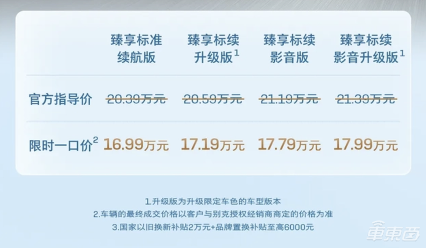 国庆档价格战再起！有车企狂降6万，合资车企参与最深