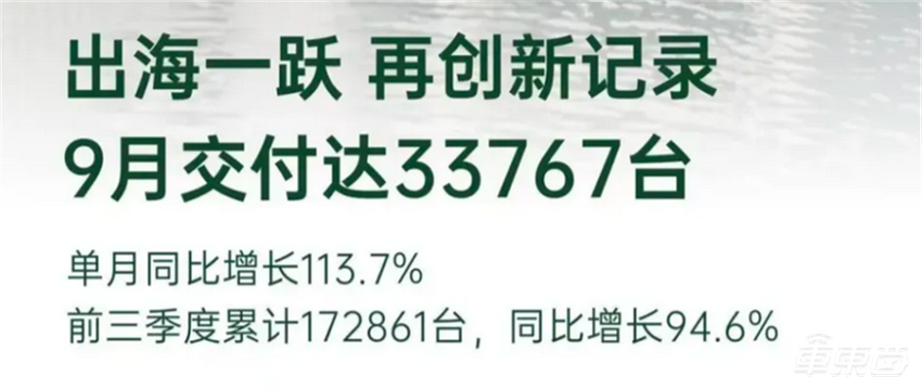 比亚迪狂卖40万辆，小鹏超蔚来极氪，雷军立誓冲2万！11大车企创新高