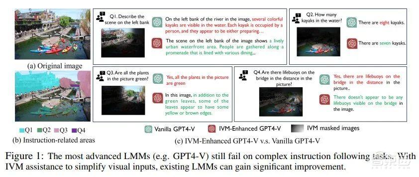 ICML’24研讨会杰出论文奖！清华AIR&商汤研究院提出全新的具身多模态表征预训练方法 | 讲座预告