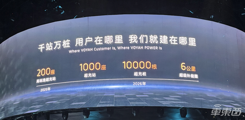 17.99万起！800V、高快领航、大屏幕全都配齐，岚图知音成价格屠夫