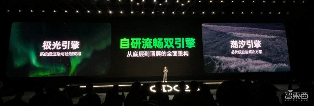 OPPO ColorOS 15发布，引入系统级AI交互，Find X8和一加13首发