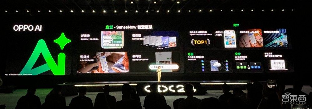 OPPO ColorOS 15发布，引入系统级AI交互，Find X8和一加13首发