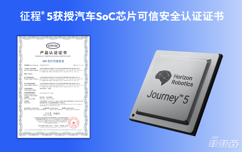 刚刚,地平线上市!开盘大涨35%市值647亿,北京跑出一家超级智驾公司