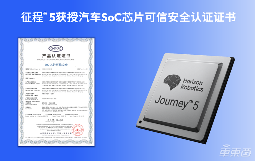 刚刚，地平线上市！开盘大涨35%市值647亿，北京跑出一家超级智驾公司