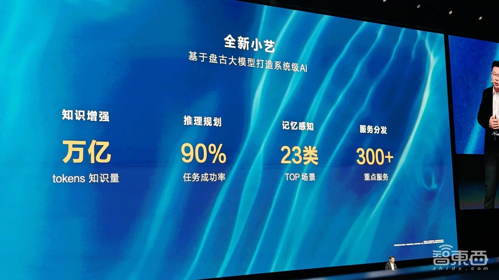 华为鸿蒙5.0来了！性能流畅度暴涨，AI智能体小艺超聪明，生态设备破10亿台