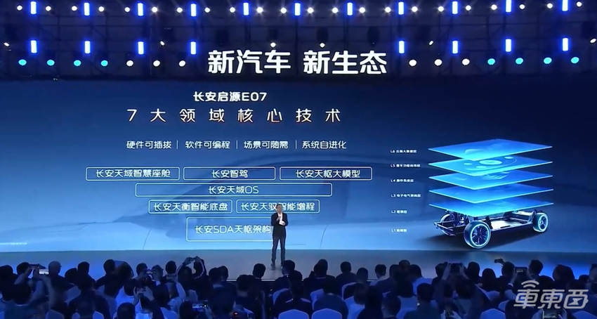 长安连发七大黑科技!自研智驾系统上车启源E07,大语言模型也将上车