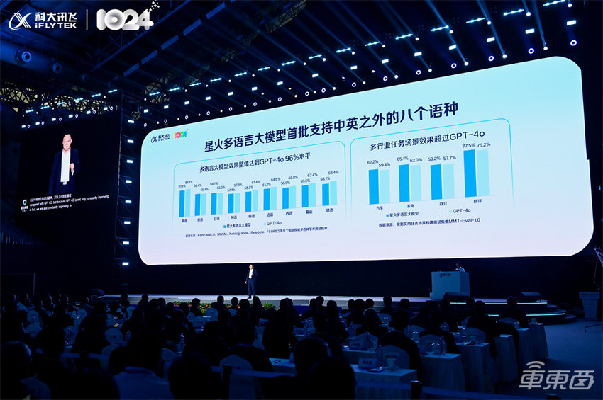 讯飞星火落地六大车企!端侧大模型年内可用,打响规模落地战