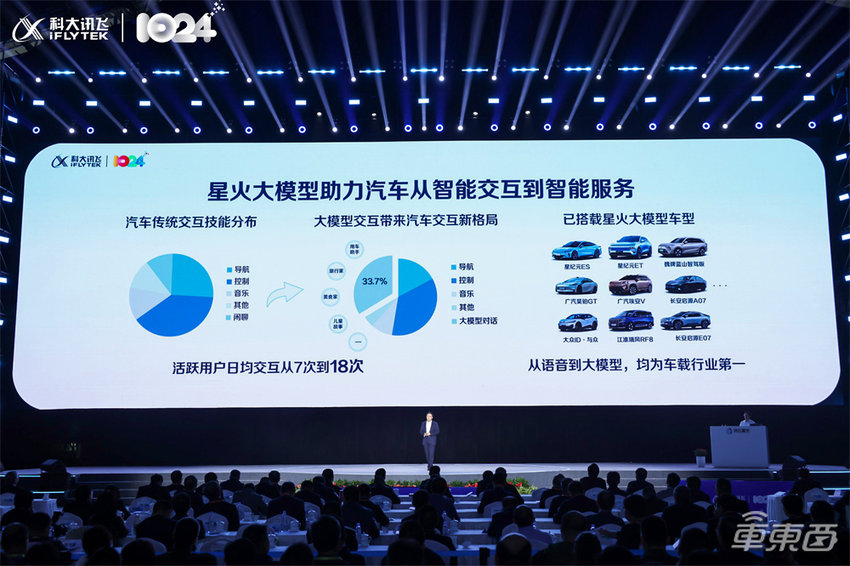 讯飞星火落地六大车企!端侧大模型年内可用,打响规模落地战