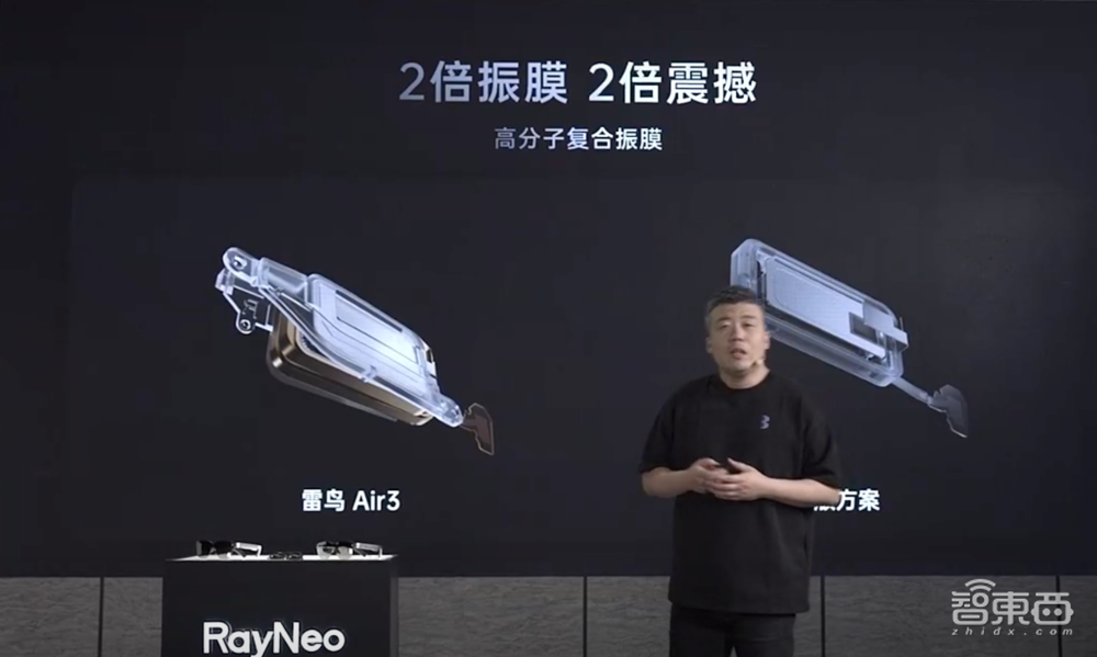 戴在脸上的影院!雷鸟Air 3再破AR眼镜价格下限,1699元开售