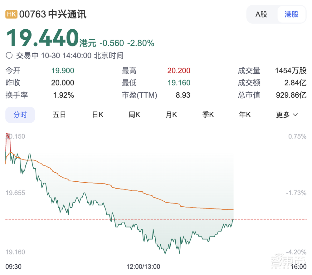突发!联想状告中兴,两大通信巨头开撕,最新回应来了