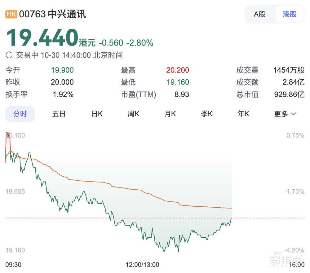 突发！联想状告中兴，两大通信巨头开撕，最新回应来了