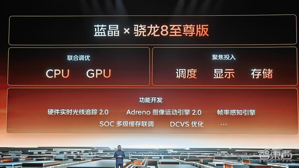 3999!自研Q2芯片,iQOO 13玩12小时《原神》满帧,vivo的旗舰AI全配齐了