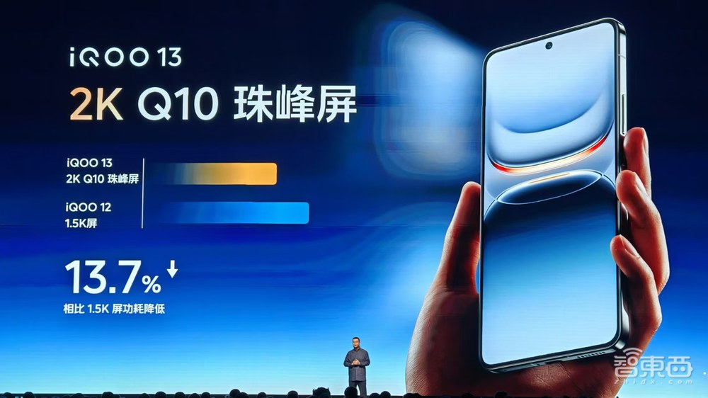 3999!自研Q2芯片,iQOO 13玩12小时《原神》满帧,vivo的旗舰AI全配齐了